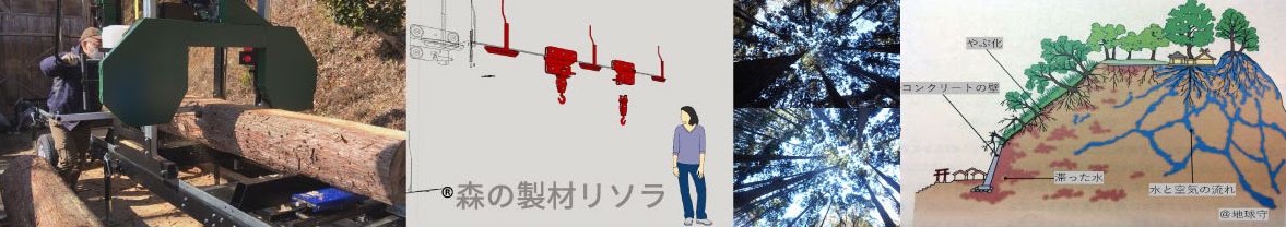 森の製材リソラ の方法(製材の様子、滑車の図、杉林を見上げた写真、水と空気の流れの図を並べた写真)